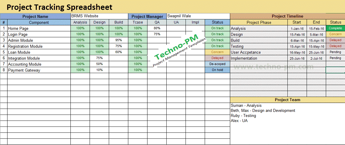 excel multiple project management template